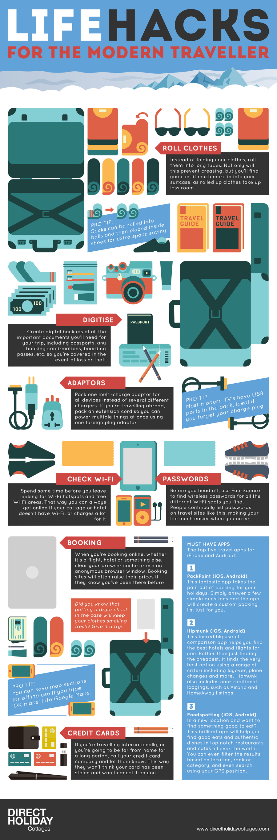 Life Hacks for the Modern Traveller (Infographic)